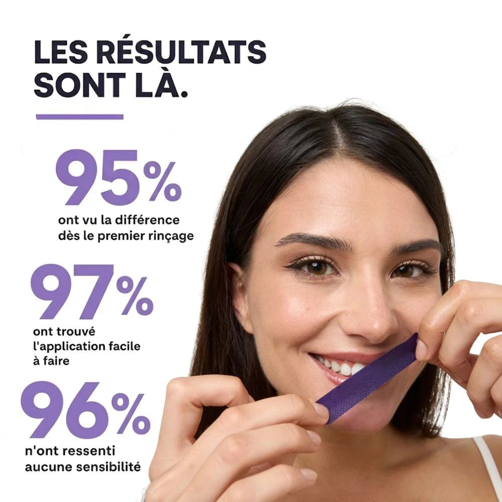 Bandes Blanchissantes Violettes | DR.Dentis