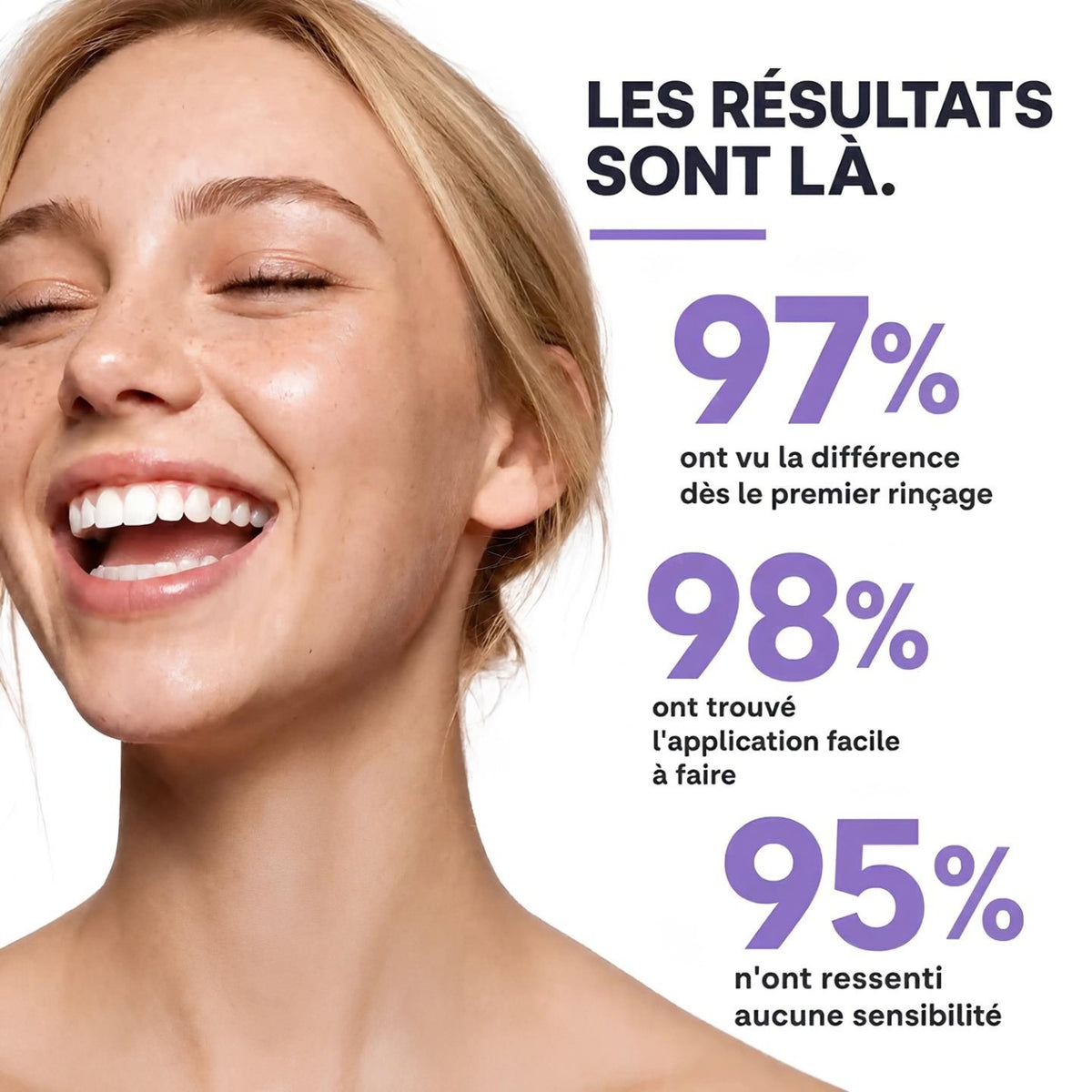 Bain de Bouche Blanchissant | DR.Dentis